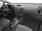 2016 Kia Forte5 LX