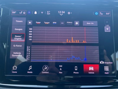 2023 Dodge Durango Orange Sport