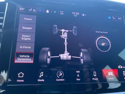 2023 Dodge Durango Orange Sport