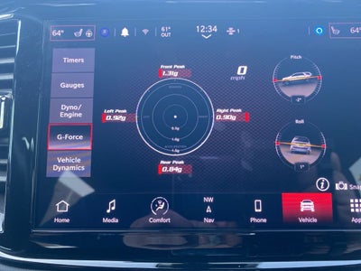 2023 Dodge Durango Orange Sport